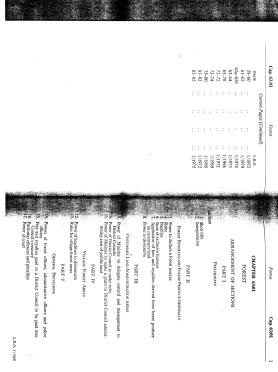 Malawi Forest Act 1968